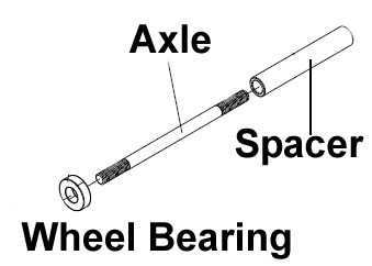 Axle Kit, Rear Moby X/XTR 250-300 with 6 nuts